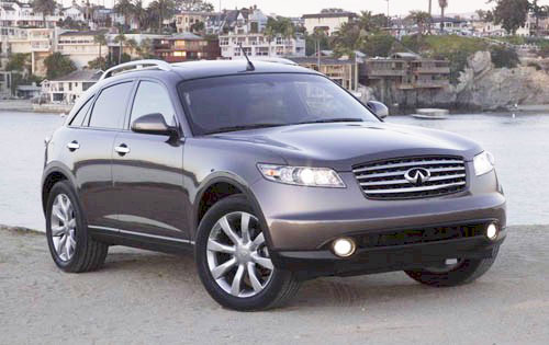   Infiniti